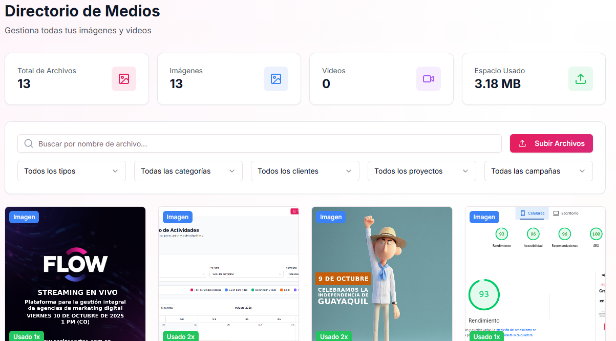Directorio de Medios Flow.png